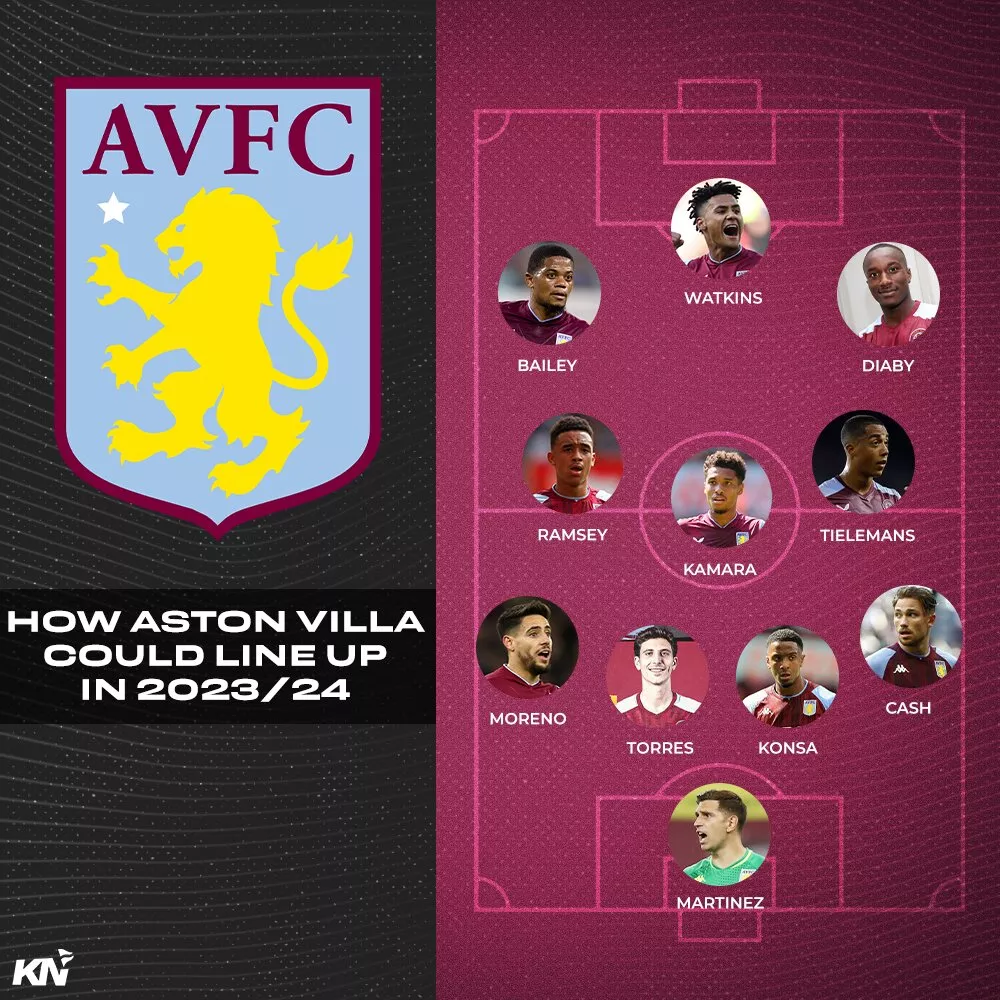 Aston Villa 