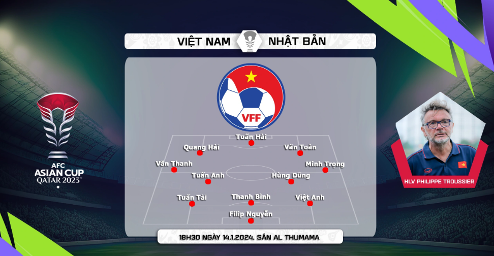 Việt Nam 