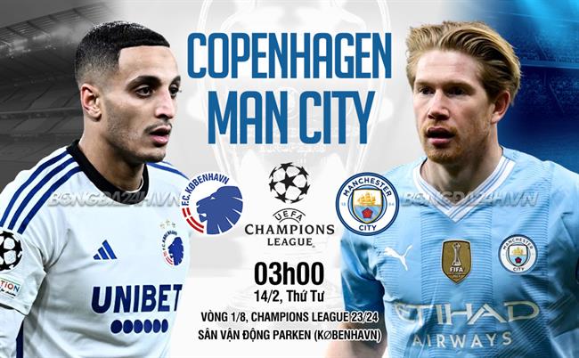 Copenhagen vs Man City  keobong365