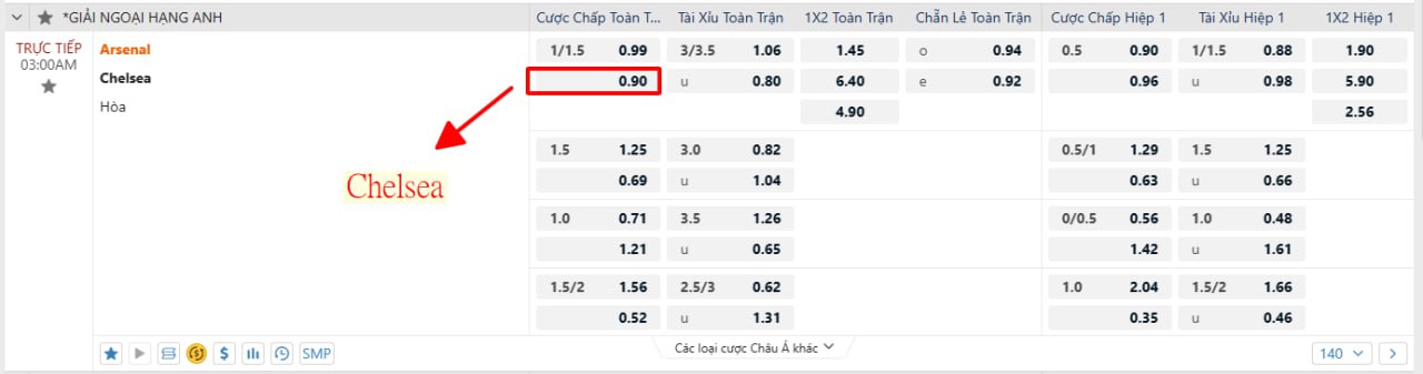 Keobong365 | Tiếp Bóng Đá - Link Xem Trực Tuyến hôm nay